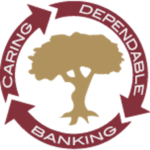 Citizens Deposit Bank of Arlington, Inc. logo