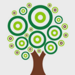 Park City Credit Union logo